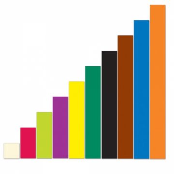 Riglete gigant Cuisenaire Rods, Learning Resources, 5 ani +